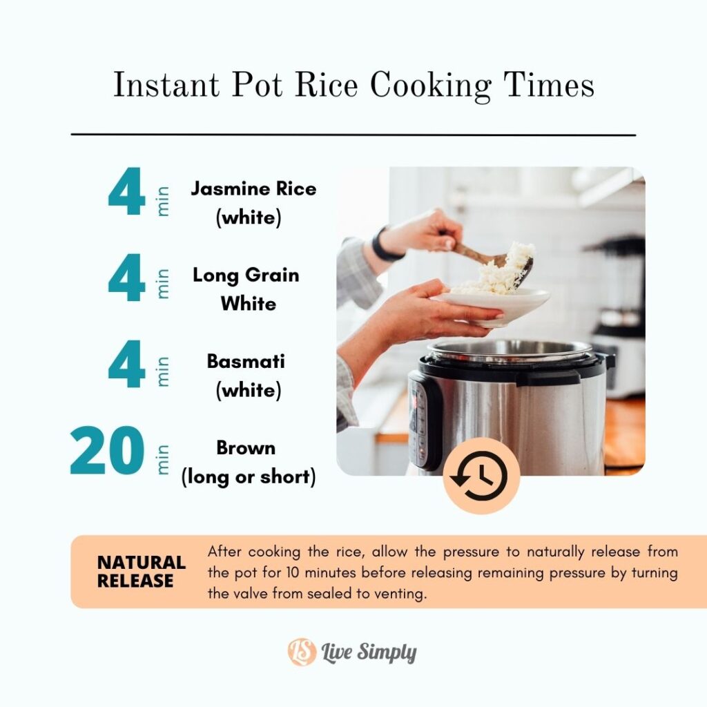Instant Pot Rice Cooking Time Chart