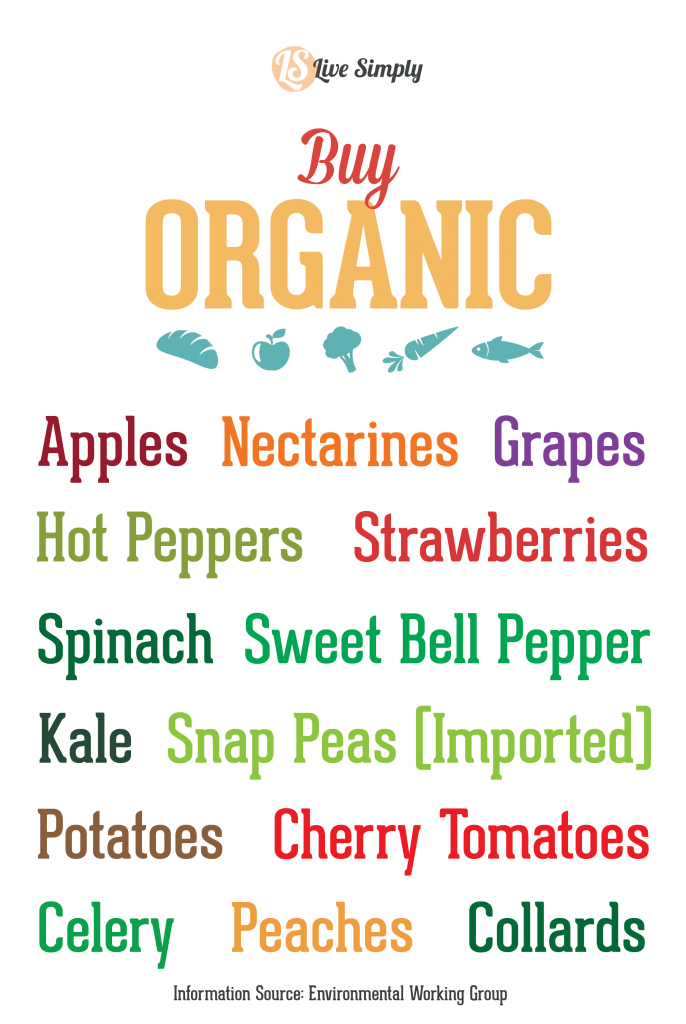 What to buy organic produce